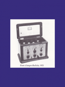 1933 – la redevance de récepteur radiophonique